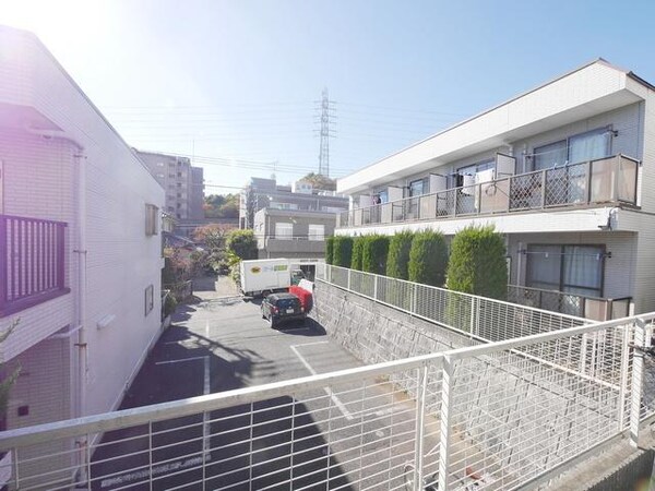 眺望(★景色★)