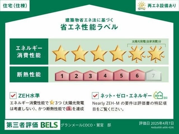 省エネ性能ラベル
