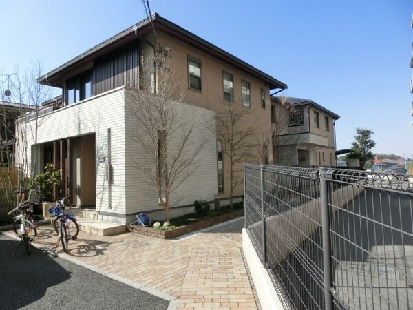 外観(逆井駅徒歩１分)