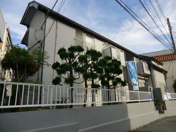 外観(通勤・通学便利な松戸駅７分　)