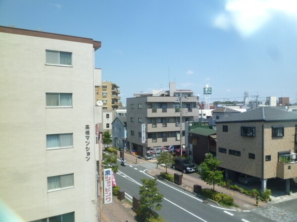 眺望