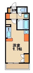 ミランダ富士見IIIの間取図