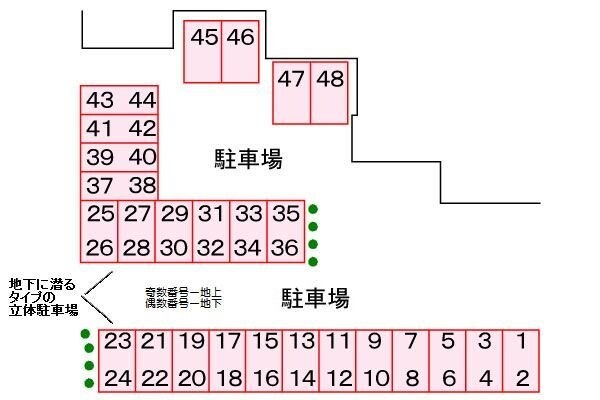 共有部分