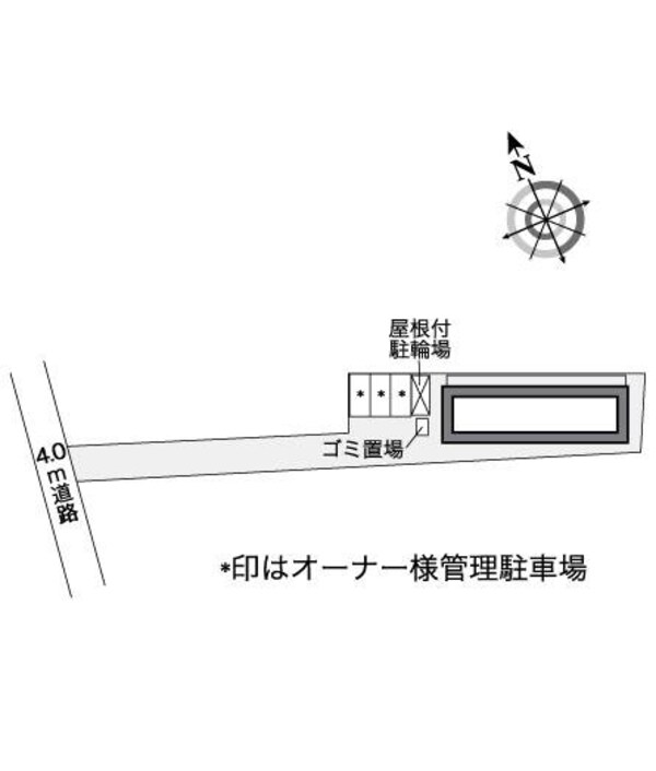共有部分