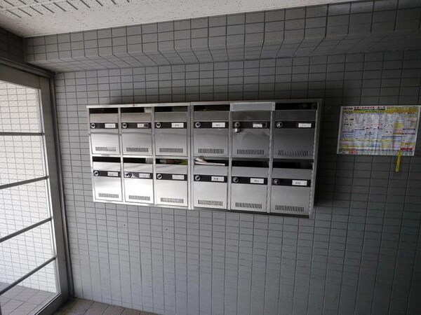 共有部分(集合ポスト)