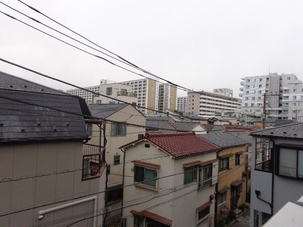 眺望(眺望)