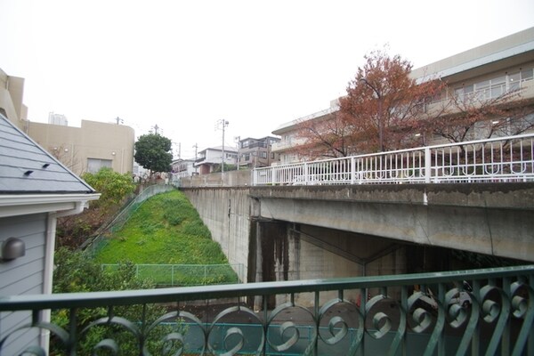 眺望(★お問い合わせはタウンハウジング町田店まで★)
