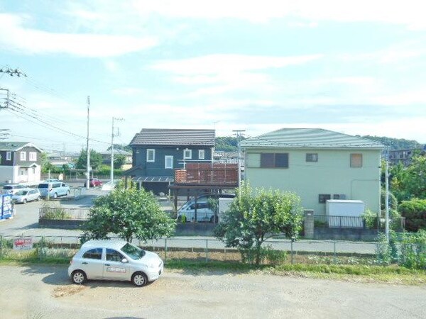 眺望(☆眺望☆)