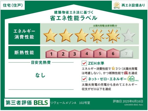 省エネ性能ラベル