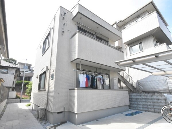 外観(★お問い合わせはタウンハウジング上大岡店へ★)