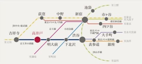 その他(間取図)