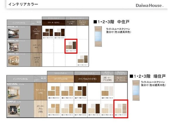 その他室内・内装