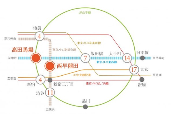 その他(路線図)