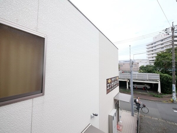 眺望(★景色です★)