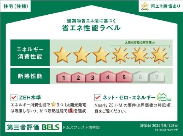 省エネ性能ラベル