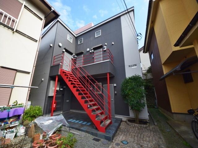 物件外観写真1　(★★日当たり良好の外観★★)