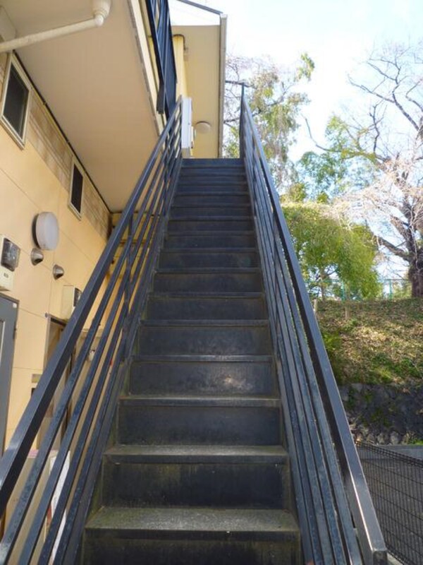 共有部分(★★共用階段★★)