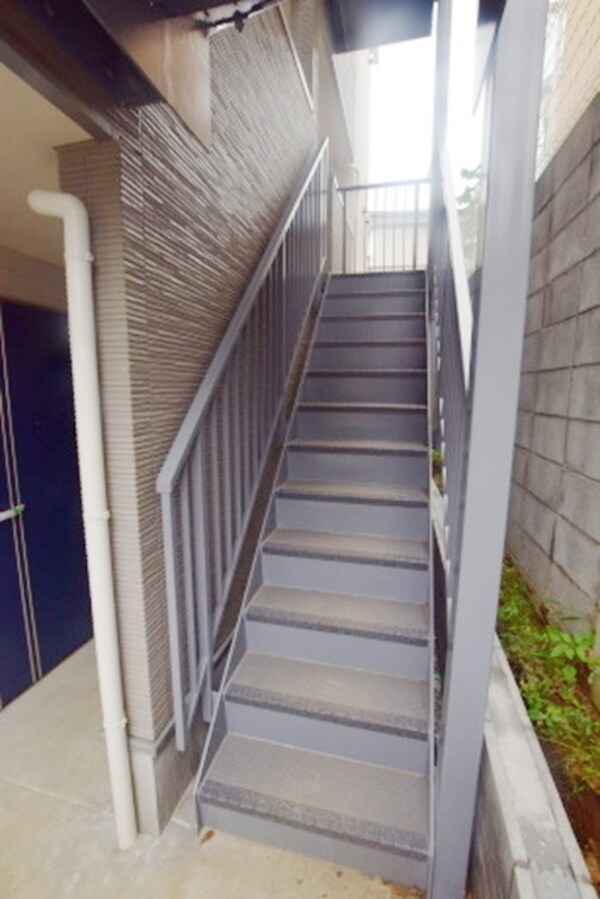 共有部分(★★共用階段部分★★)