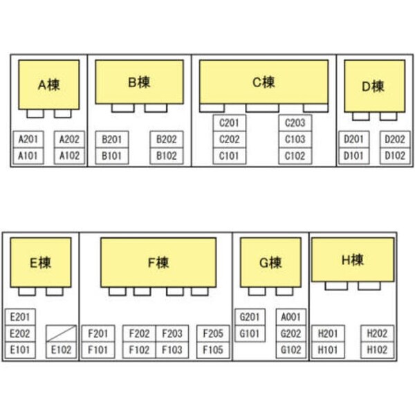 その他(★現地配置図★)