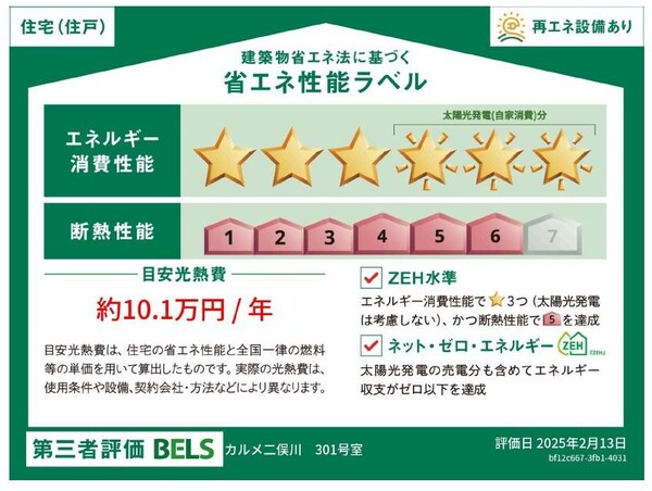 省エネ性能ラベル