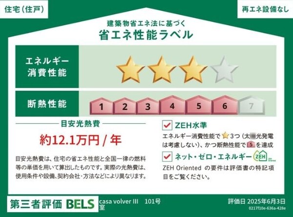 省エネ性能ラベル