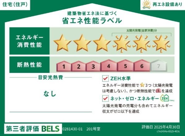 省エネ性能ラベル