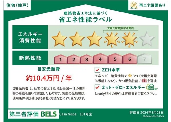 省エネ性能ラベル