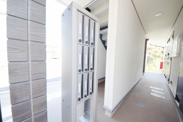 共有部分(★集合ポスト)