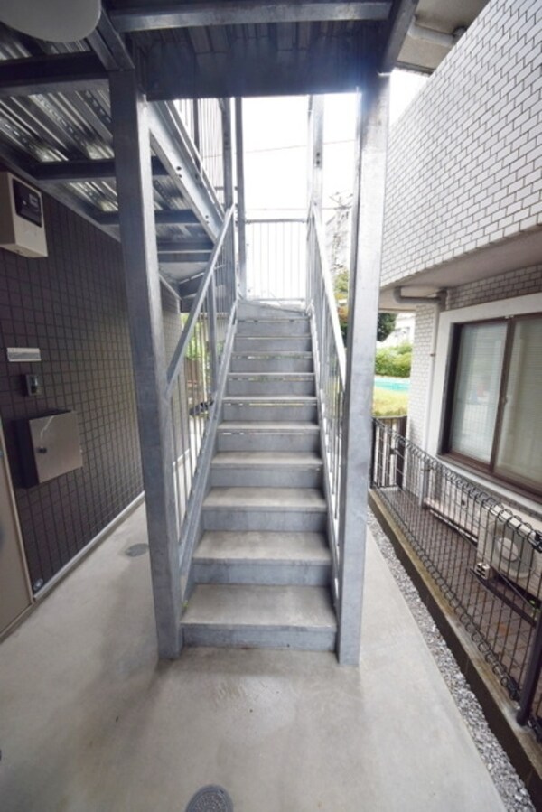 共有部分(★★共用階段★★)