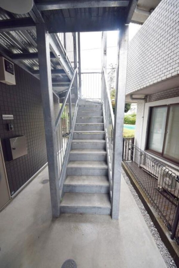 共有部分(★★共用階段★★)