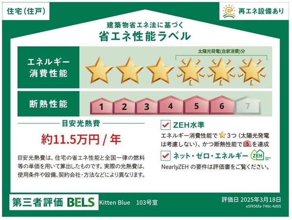 省エネ性能ラベル