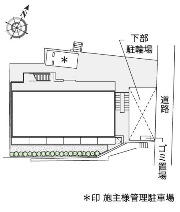 共有部分