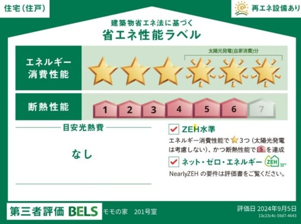省エネ性能ラベル