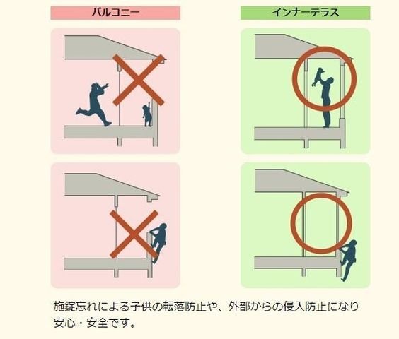 内観写真