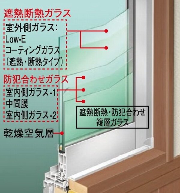 その他室内・内装