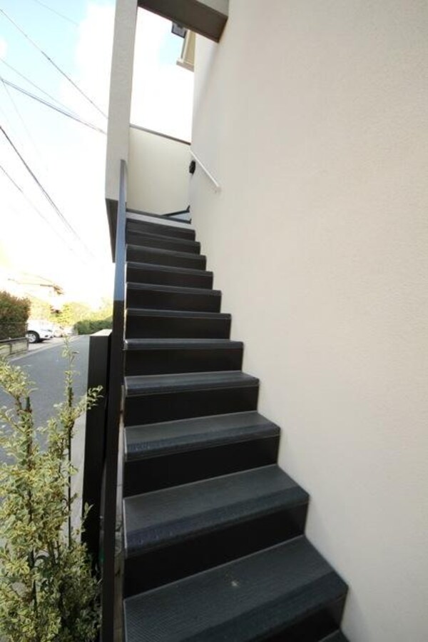 共有部分(★共用階段★)