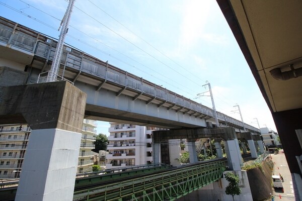 眺望(☆バルコニーから見た景色です。陽が当たりとても明るいです☆)
