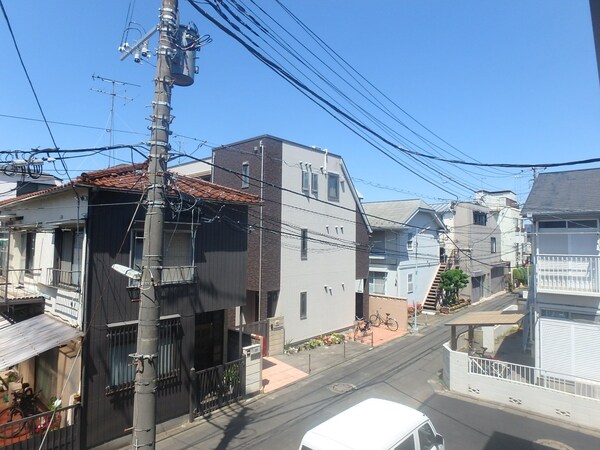 眺望(眺望)