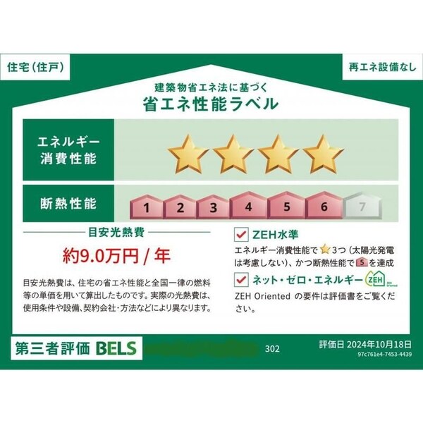 省エネ性能ラベル