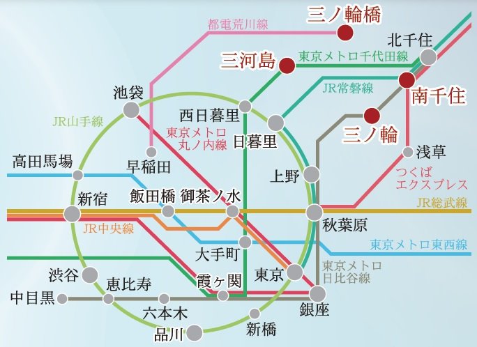 内観写真