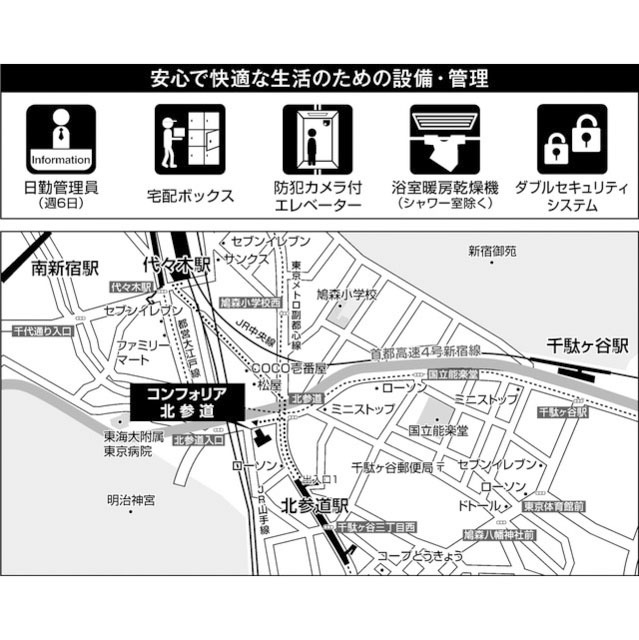 内観写真