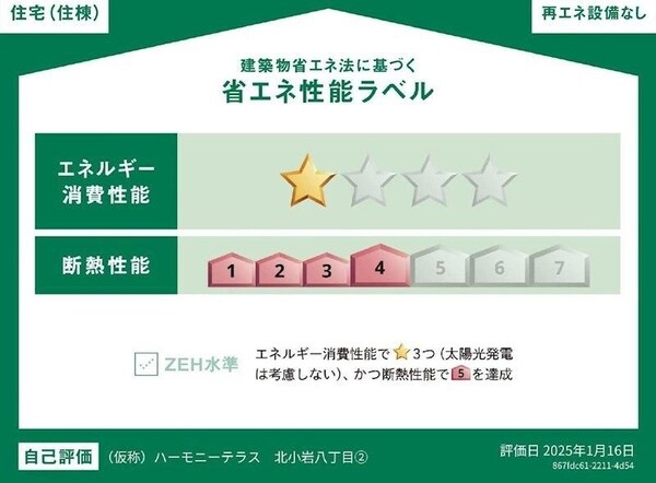 省エネ性能ラベル
