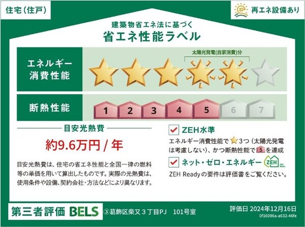 省エネ性能ラベル