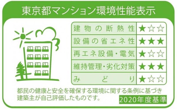 その他(エントランス)