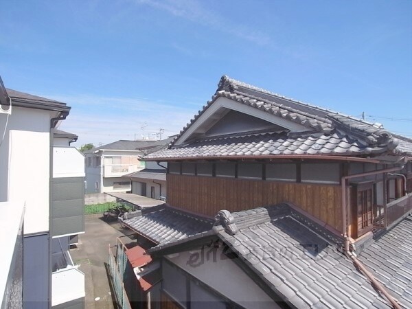 眺望(眺望)
