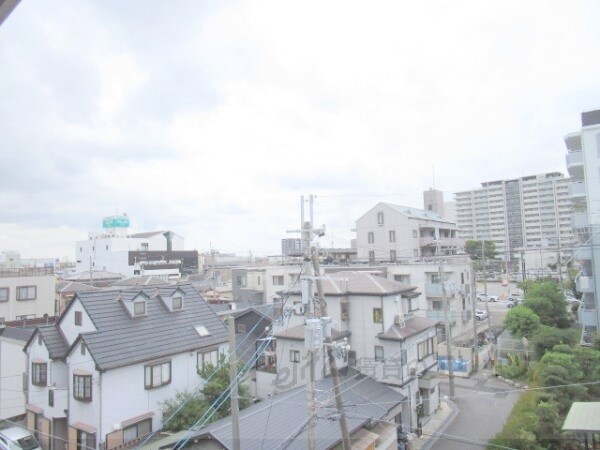 眺望(眺望)