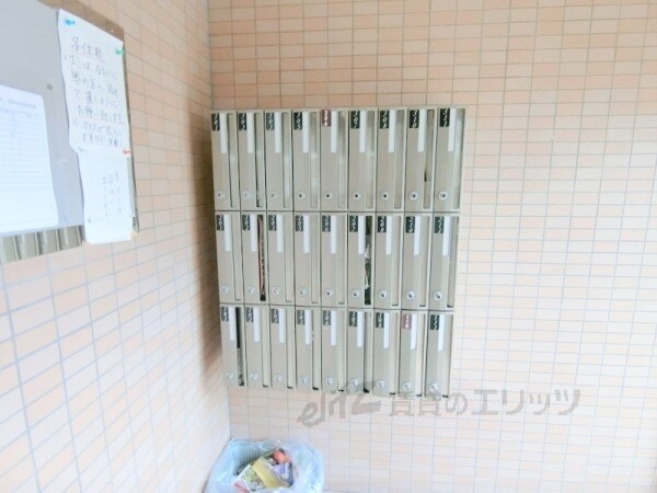 共有部分(集合ポスト)