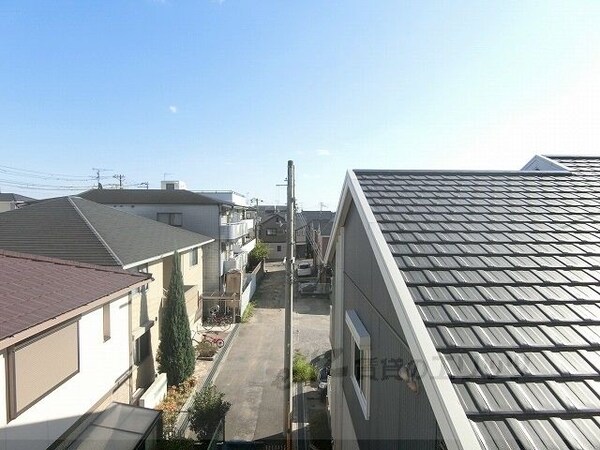 その他(眺望)