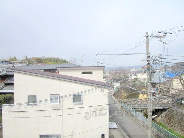 その他(眺望)