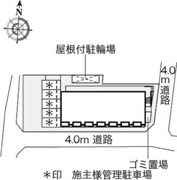 共有部分